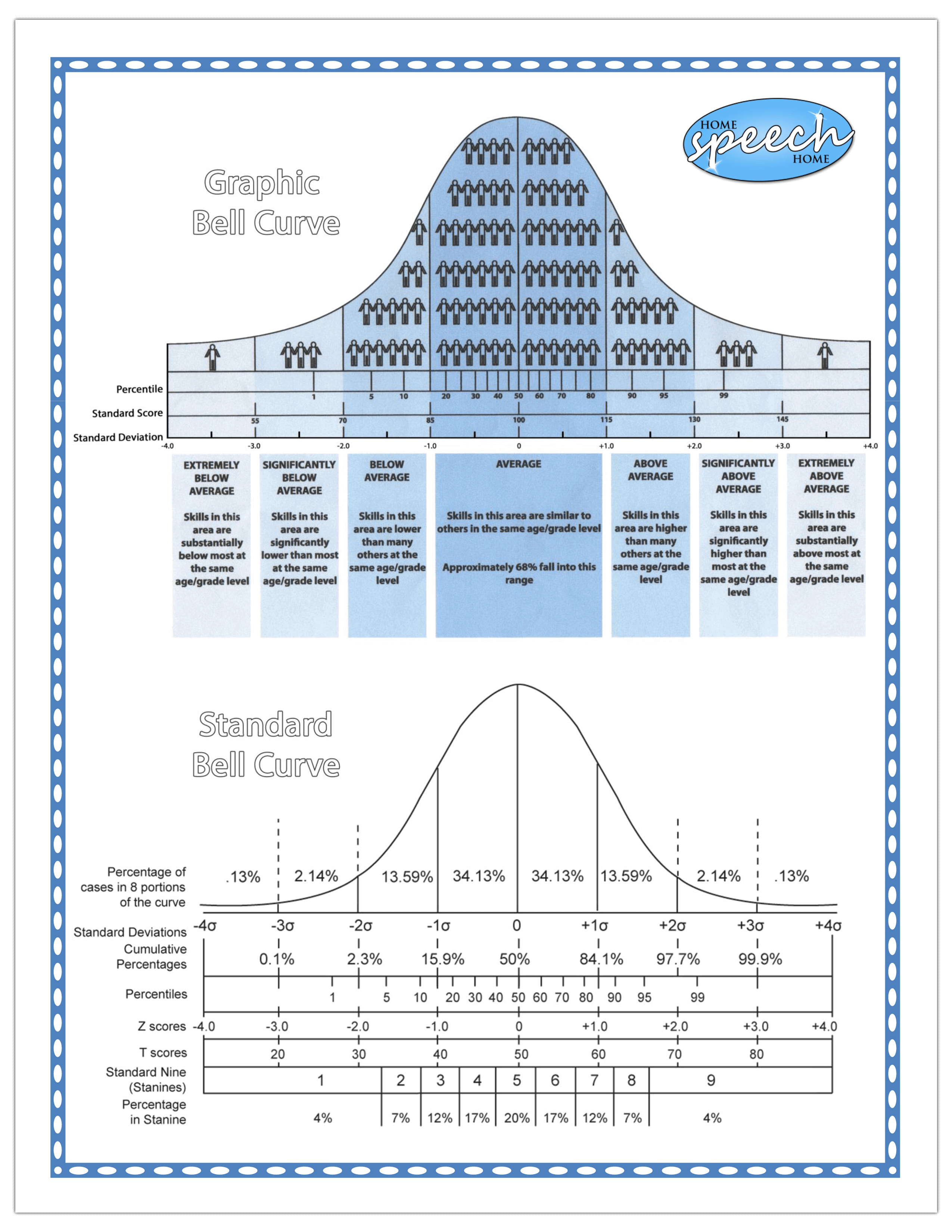 534xNxbell-curve-chart-web-img.png.pagespeed.ic.dLn7sZh0sQ.png
