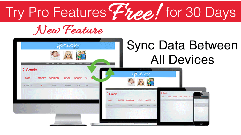 230+ F Words, Phrases, Sentences, & Paragraphs Grouped by Place & Syllable