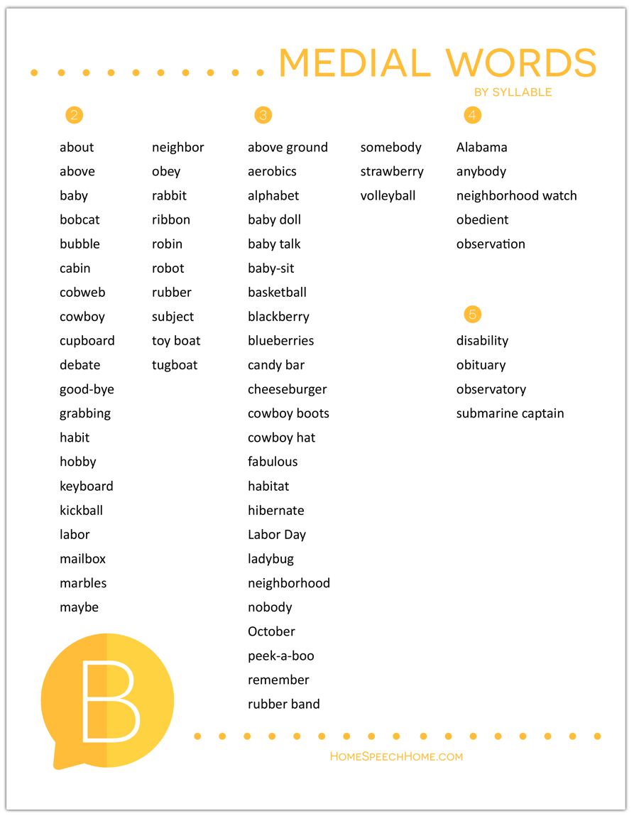 Printable Flashcards for Speech Therapy - HomeSpeechHome
