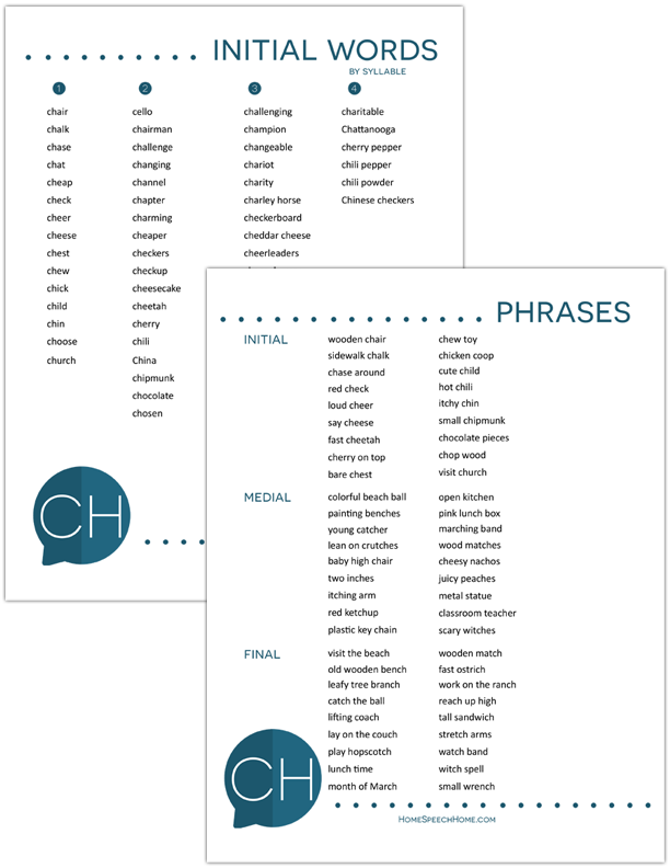260 Ch Words Phrases Sentences Paragraphs Grouped By Place