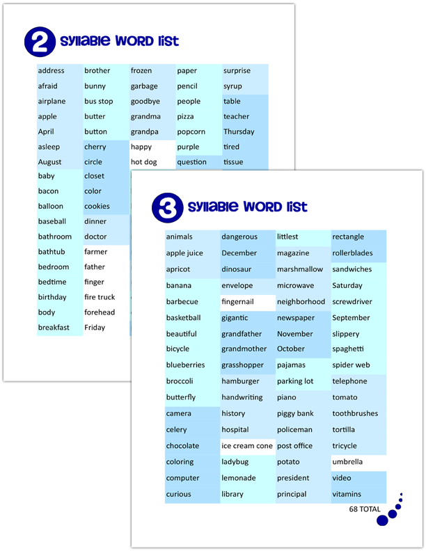 And a One, Two, Three! Word List